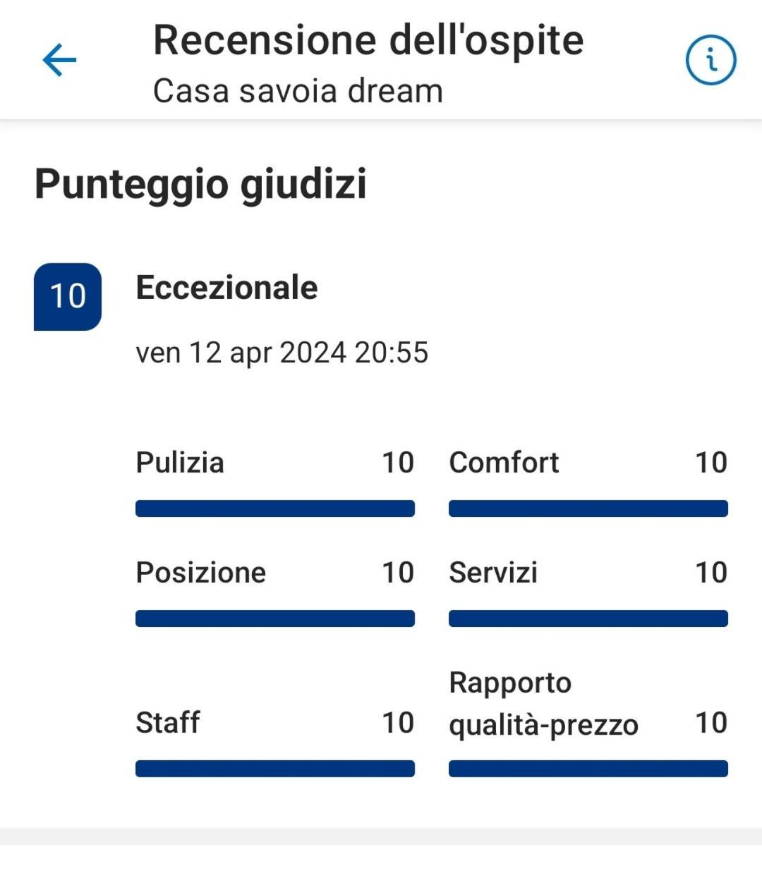 Casa Savoia Dream * Naples
